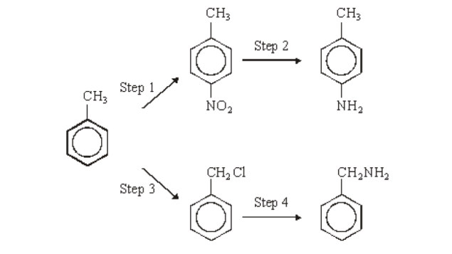 aromatic amine production